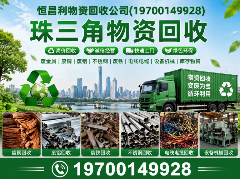 南沙区恒昌利物资回收公司展示图